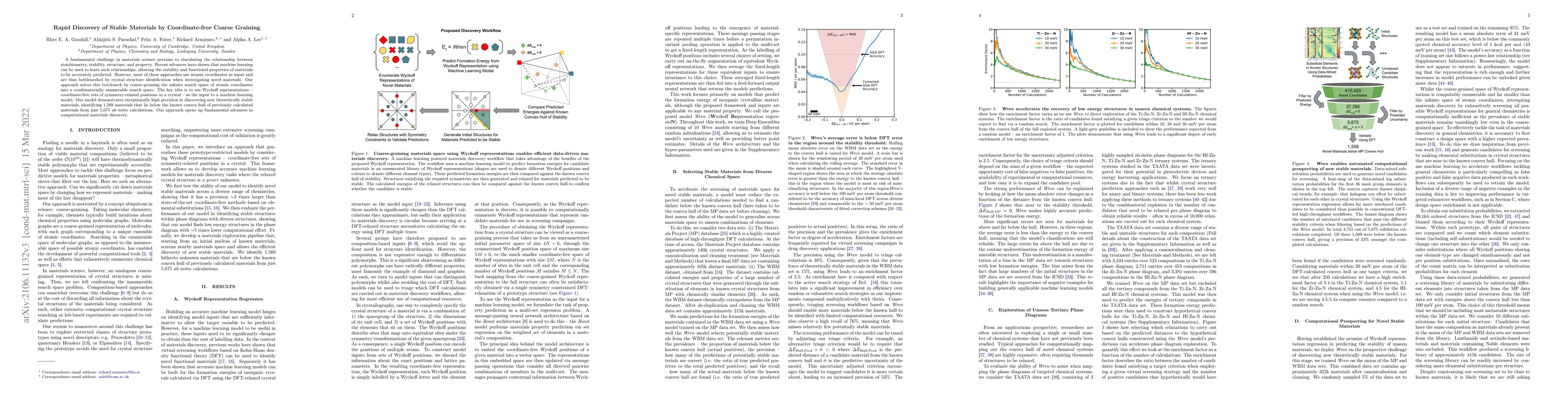 Thumbnail for Rapid Discovery of Stable Materials by Coordinate-free Coarse Graining