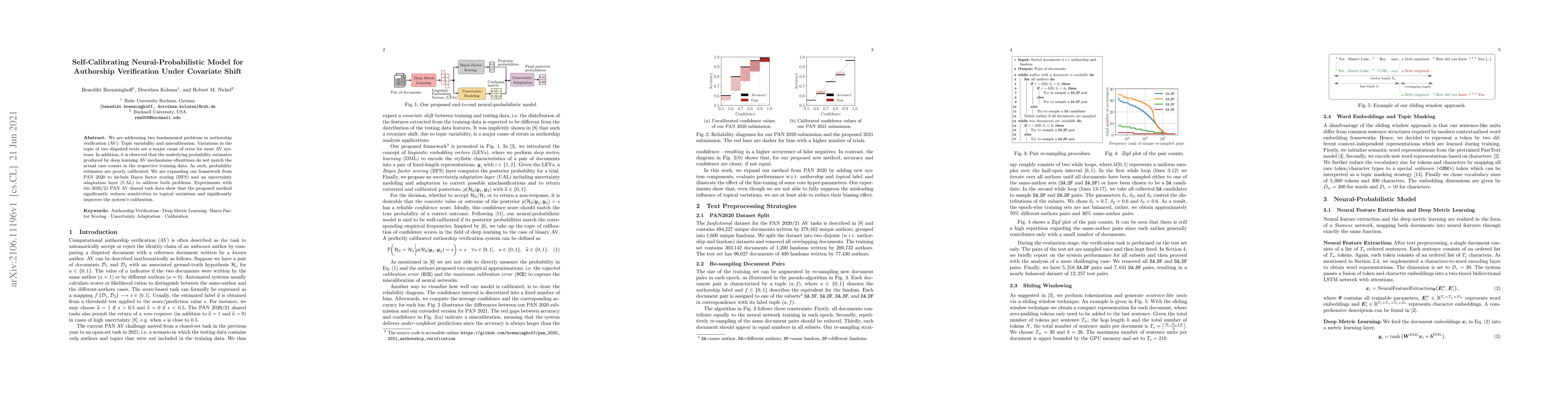 Thumbnail for Self-Calibrating Neural-Probabilistic Model for Authorship Verification
  Under Covariate Shift