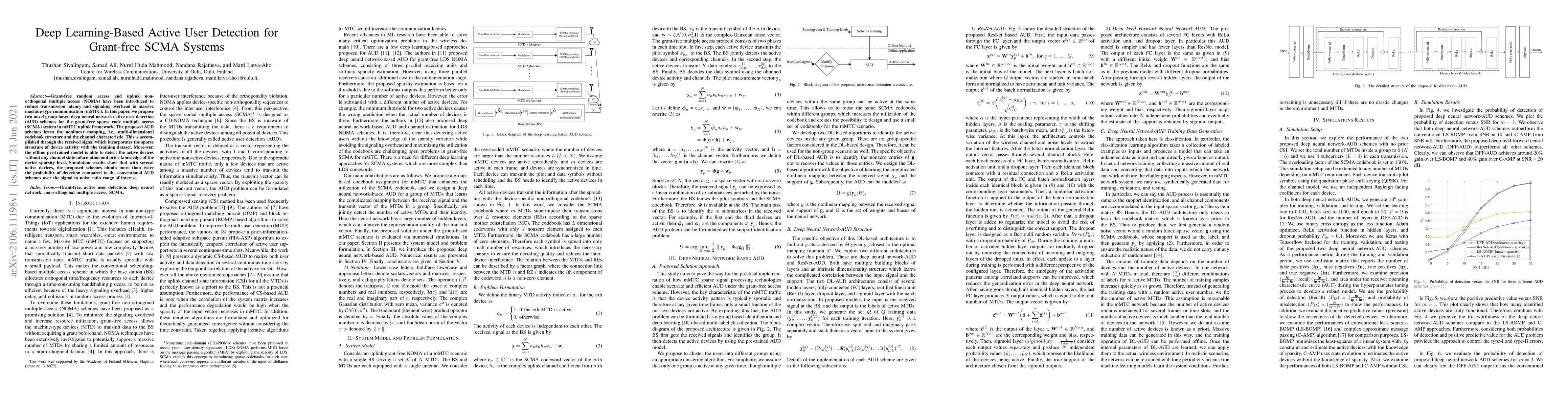 Thumbnail for Deep Learning-Based Active User Detection for Grant-free SCMA Systems