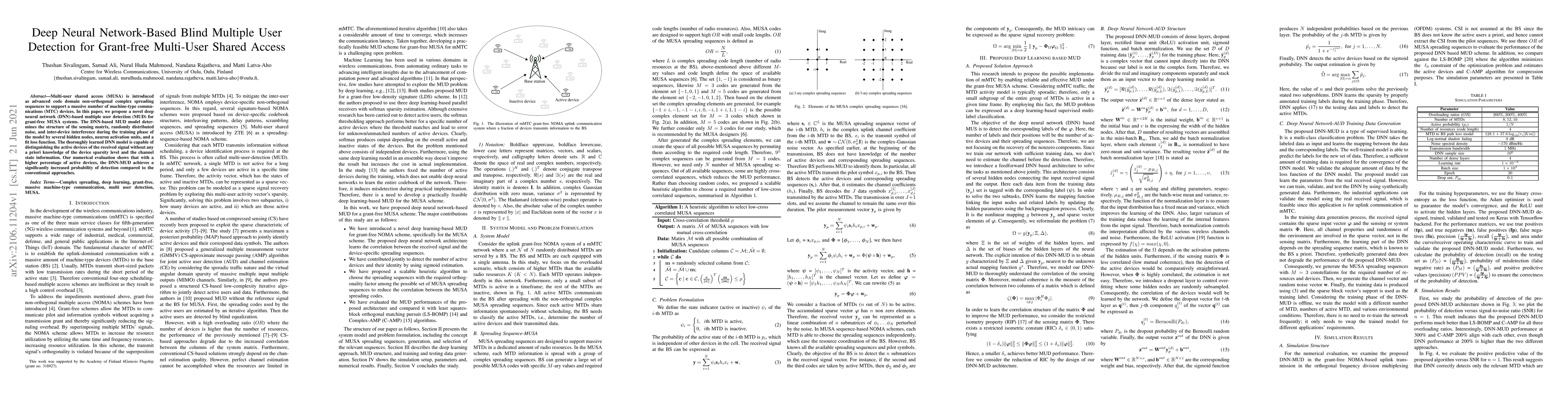 Thumbnail for Deep Neural Network-Based Blind Multiple User Detection for Grant-free
  Multi-User Shared Access