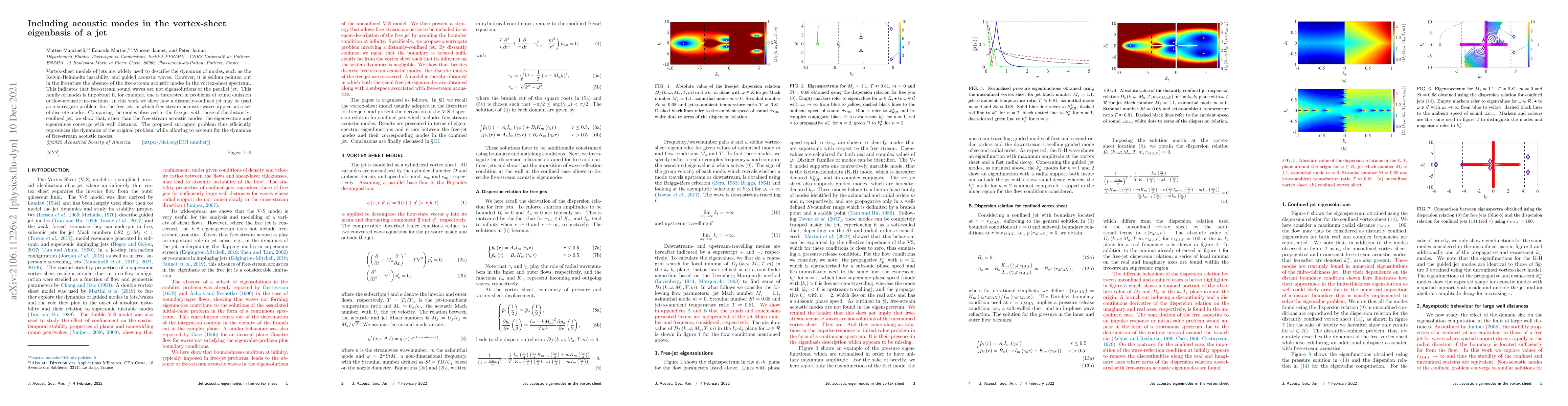 Thumbnail for Including acoustic modes in the vortex-sheet eigenbasis of a jet