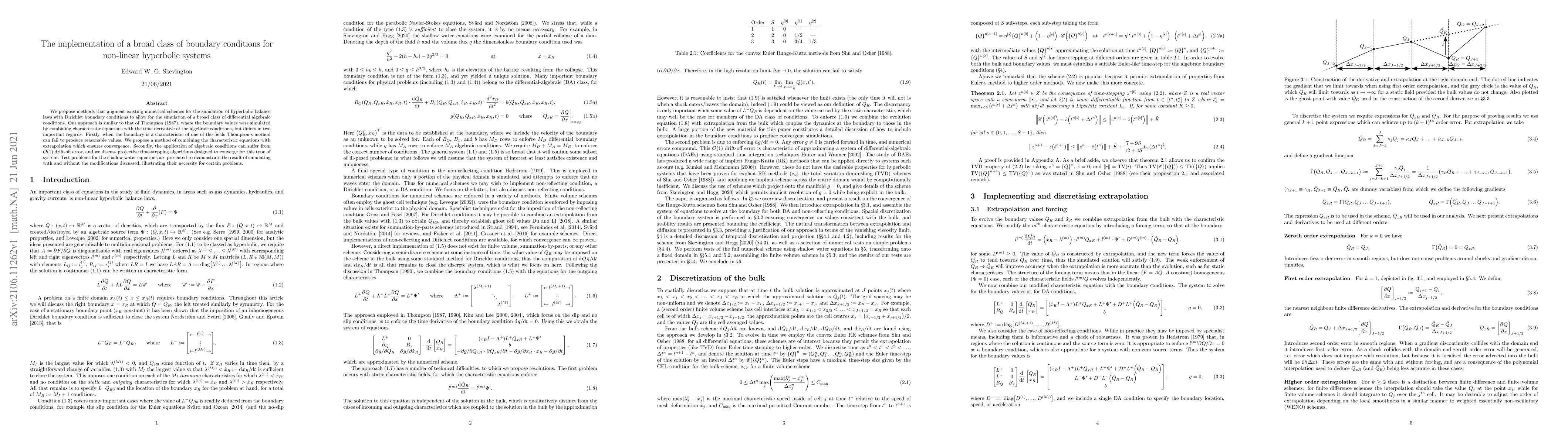 Thumbnail for The implementation of a broad class of boundary conditions for
  non-linear hyperbolic systems