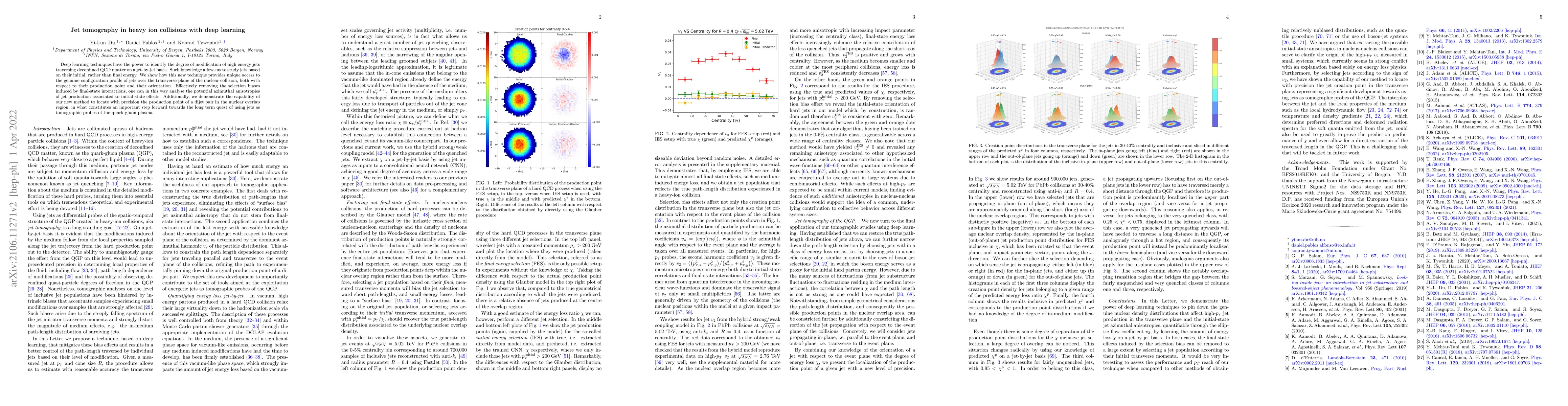 Thumbnail for Jet tomography in heavy ion collisions with deep learning