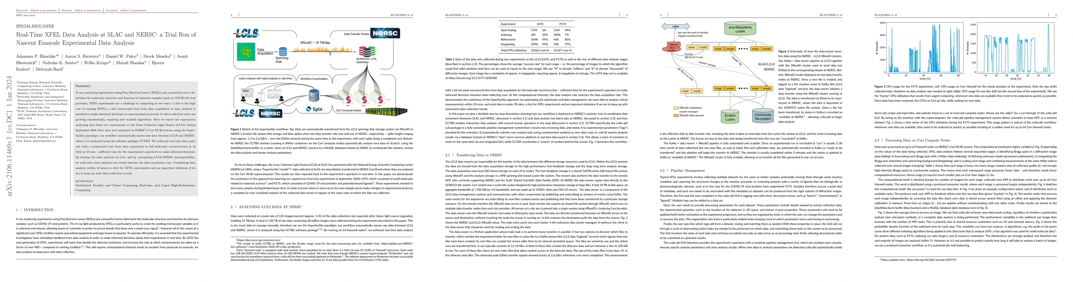 Thumbnail for Real-Time XFEL Data Analysis at SLAC and NERSC: a Trial Run of Nascent
  Exascale Experimental Data Analysis