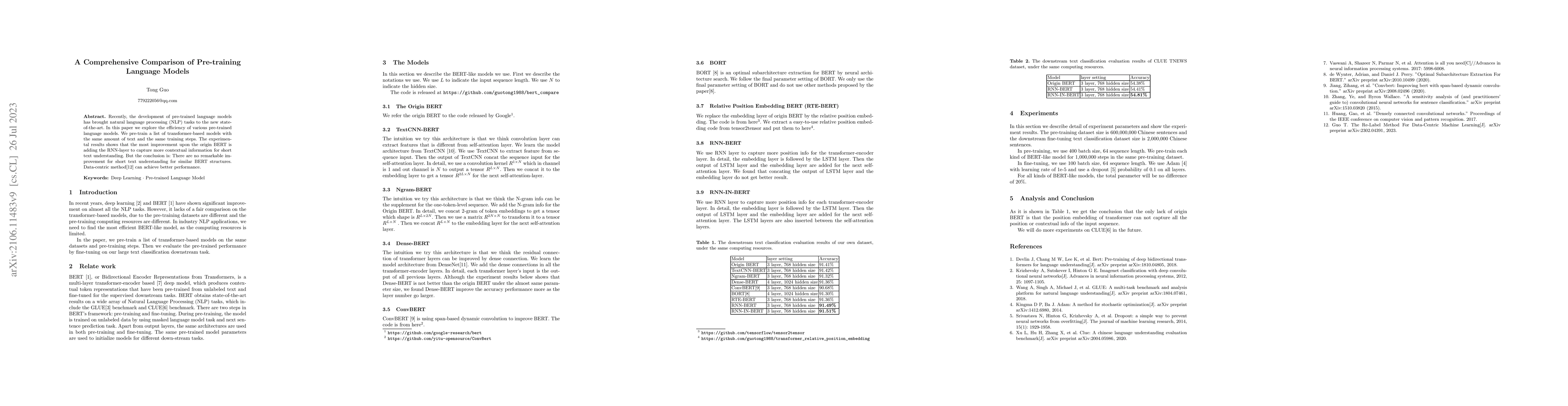 Thumbnail for A Comprehensive Comparison of Pre-training Language Models