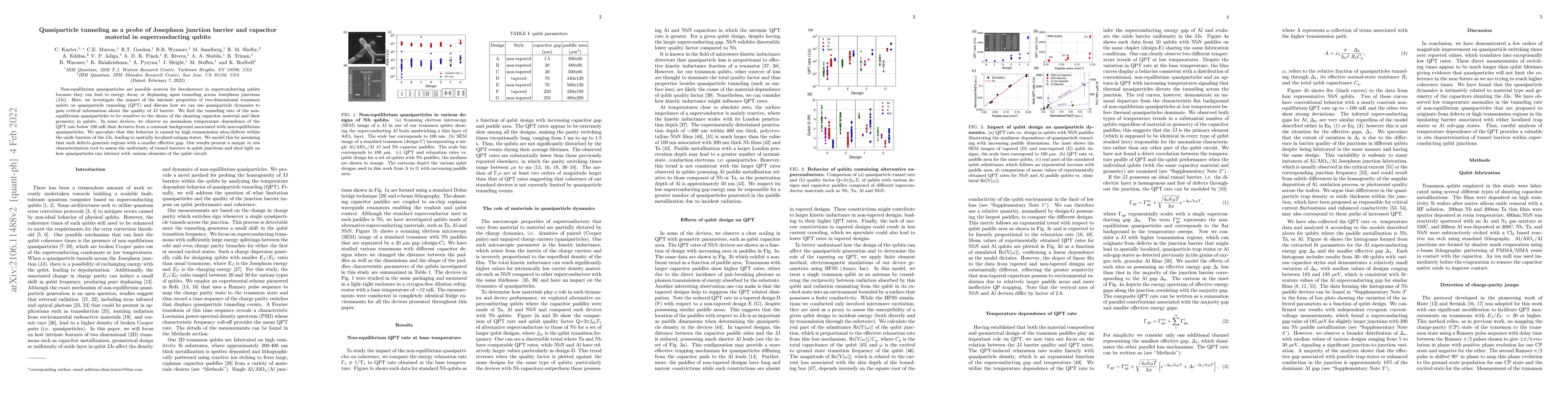 Thumbnail for Quasiparticle tunneling as a probe of Josephson junction barrier and
  capacitor material in superconducting qubits
