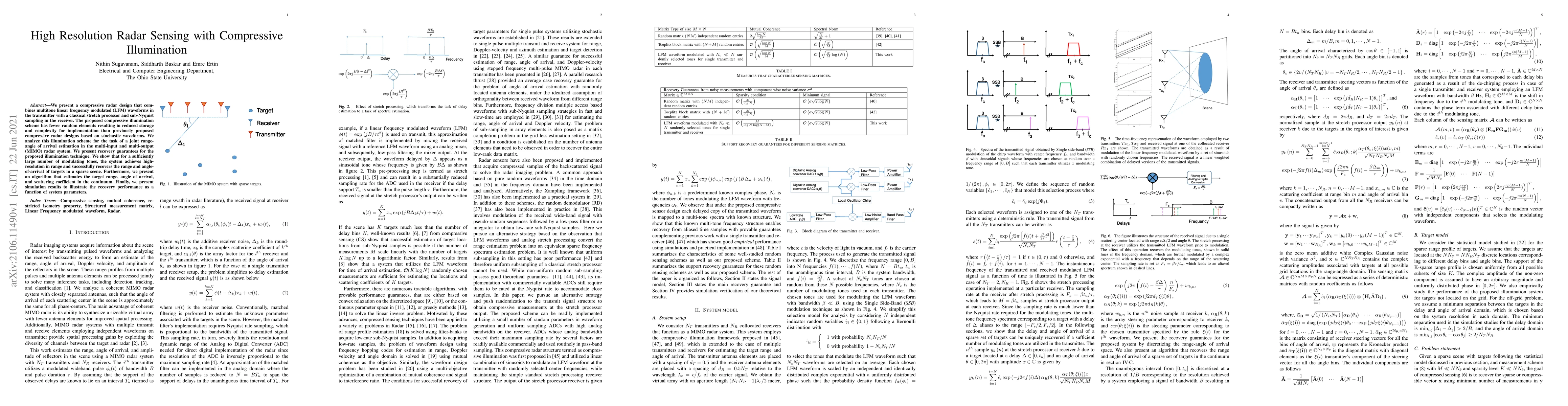 Thumbnail for High Resolution Radar Sensing with Compressive Illumination