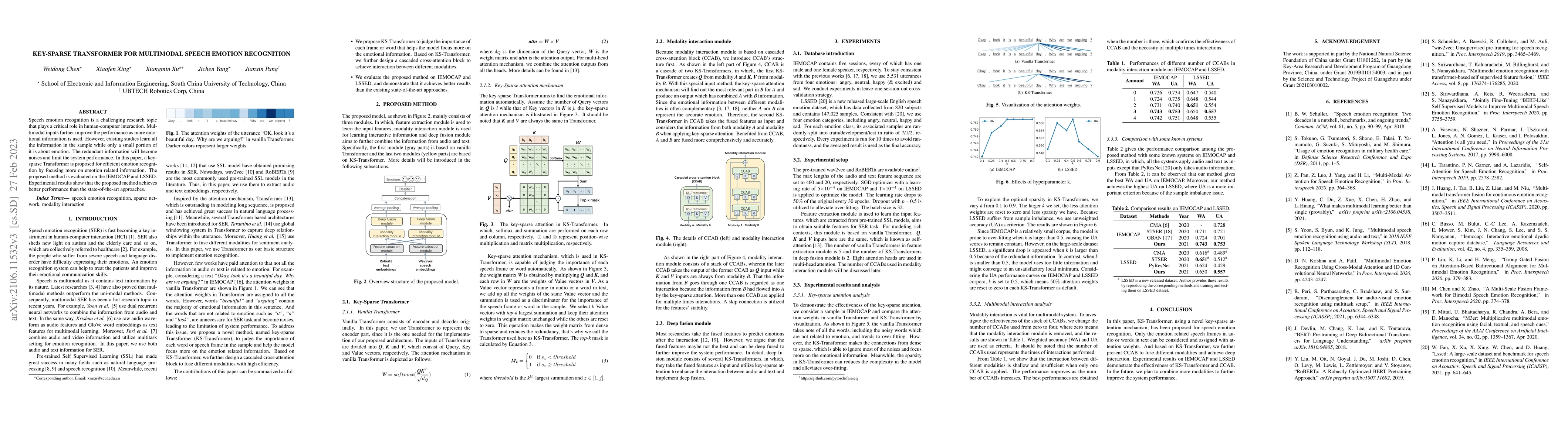 Thumbnail for Key-Sparse Transformer for Multimodal Speech Emotion Recognition