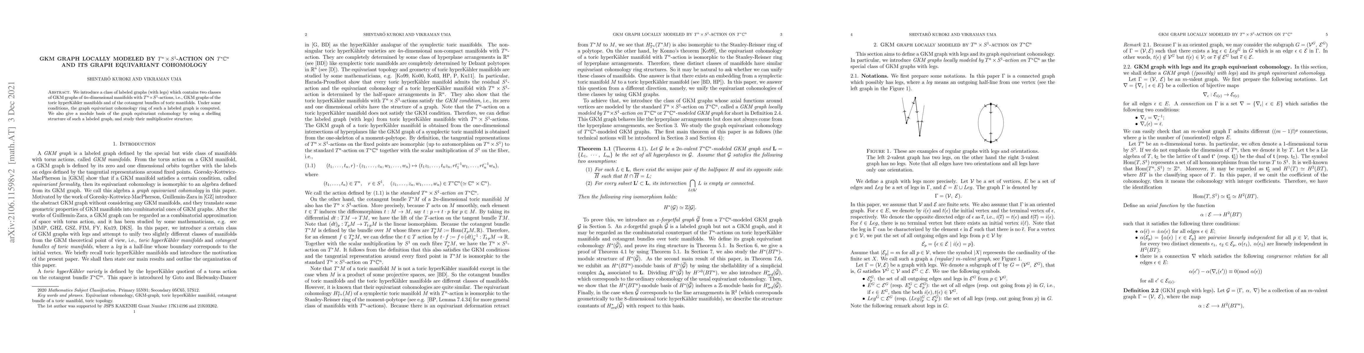 Thumbnail for GKM graph locally modeled by $T^{n}\times S^{1}$-action on
  $T^{*}\mathbb{C}^{n}$ and its graph equivariant cohomology