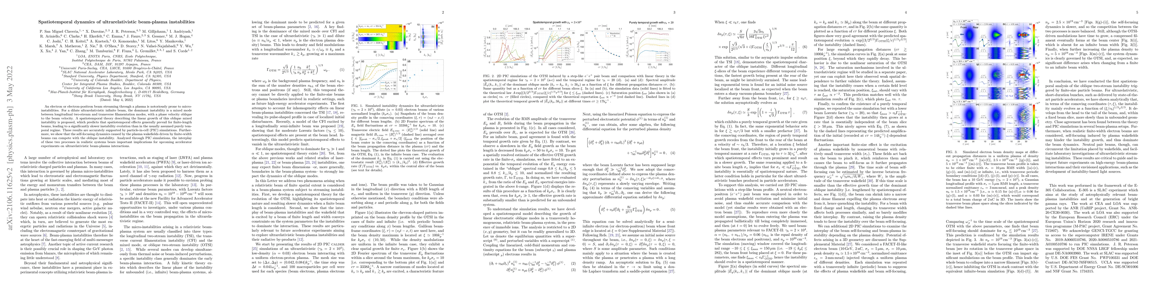Thumbnail for Spatiotemporal dynamics of ultrarelativistic beam-plasma instabilities