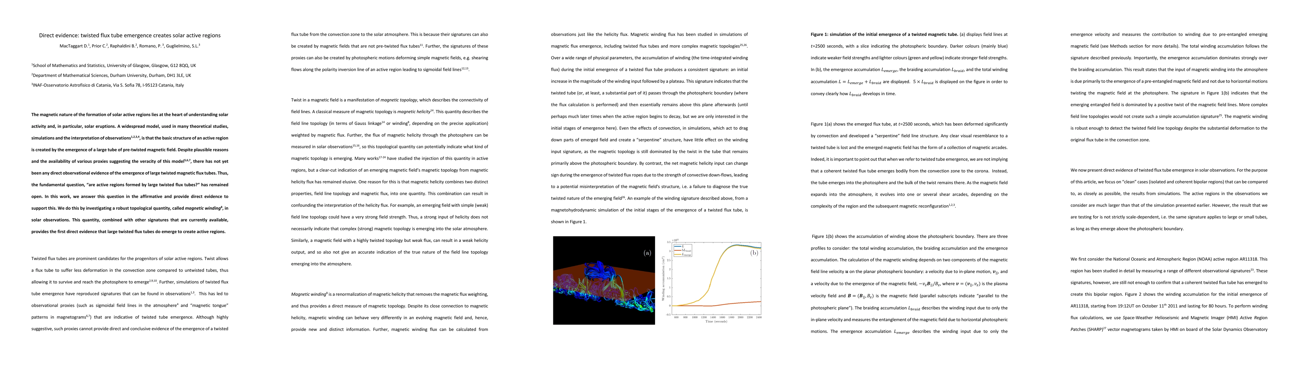 Thumbnail for Direct evidence: twisted flux tube emergence creates solar active
  regions