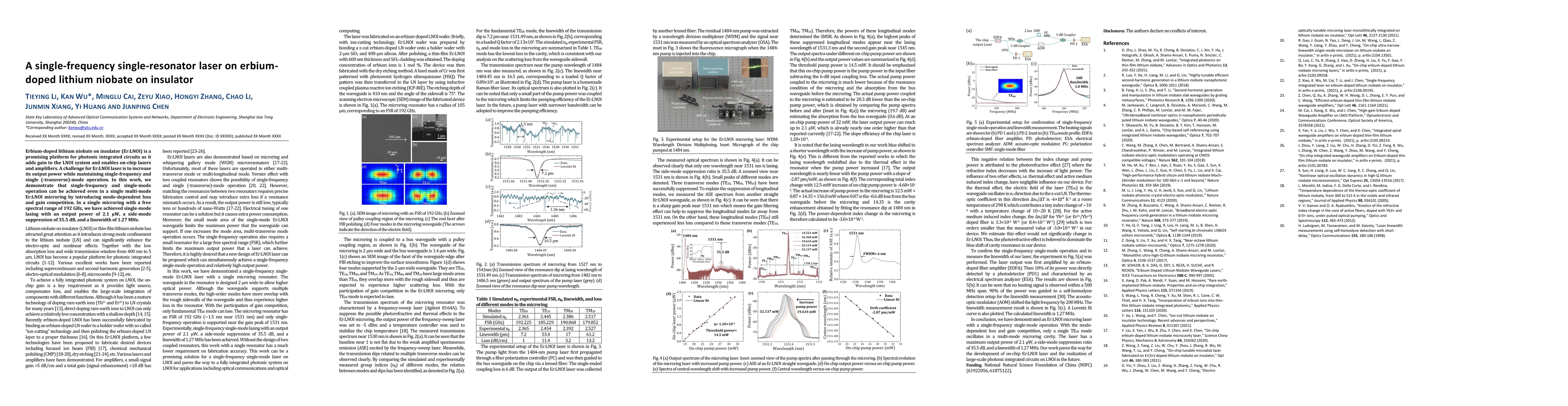 Thumbnail for A single-frequency single-resonator laser on erbium-doped lithium
  niobate on insulator