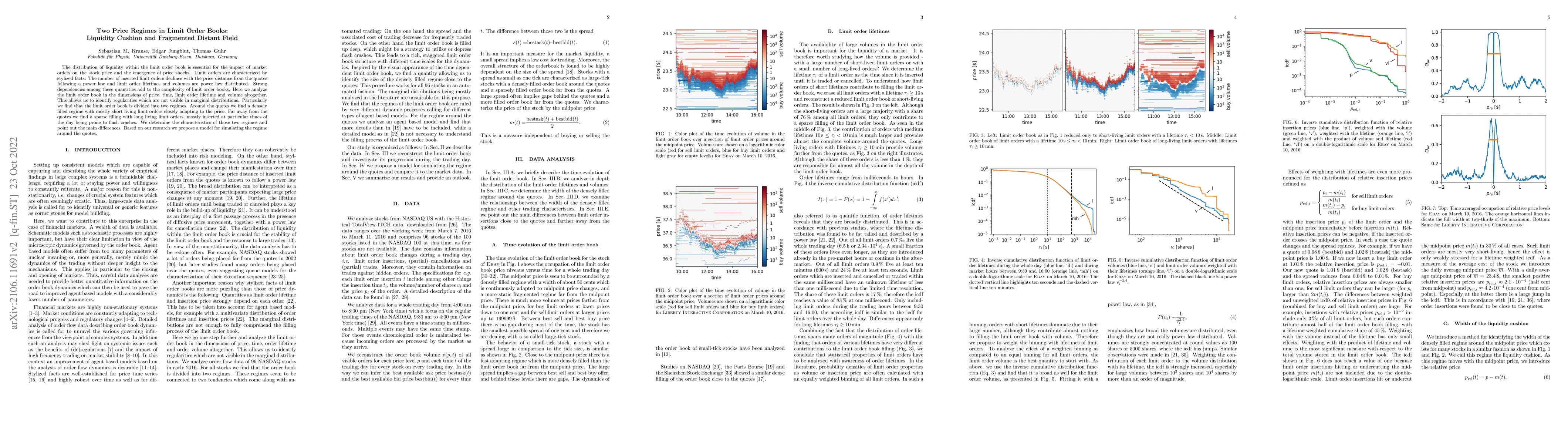 Thumbnail for Two Price Regimes in Limit Order Books: Liquidity Cushion and Fragmented
  Distant Field
