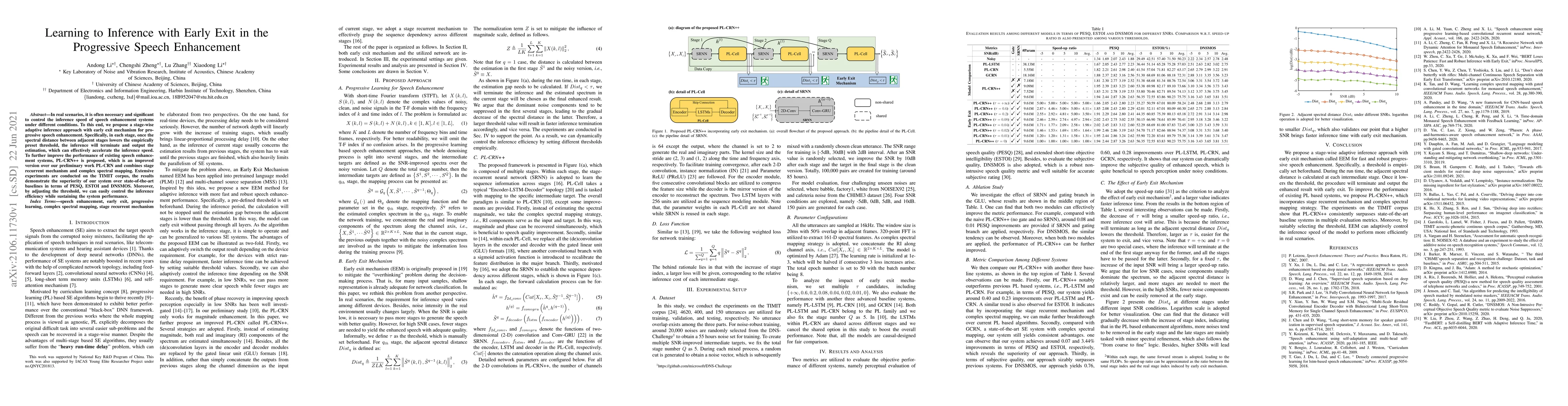 Thumbnail for Learning to Inference with Early Exit in the Progressive Speech
  Enhancement