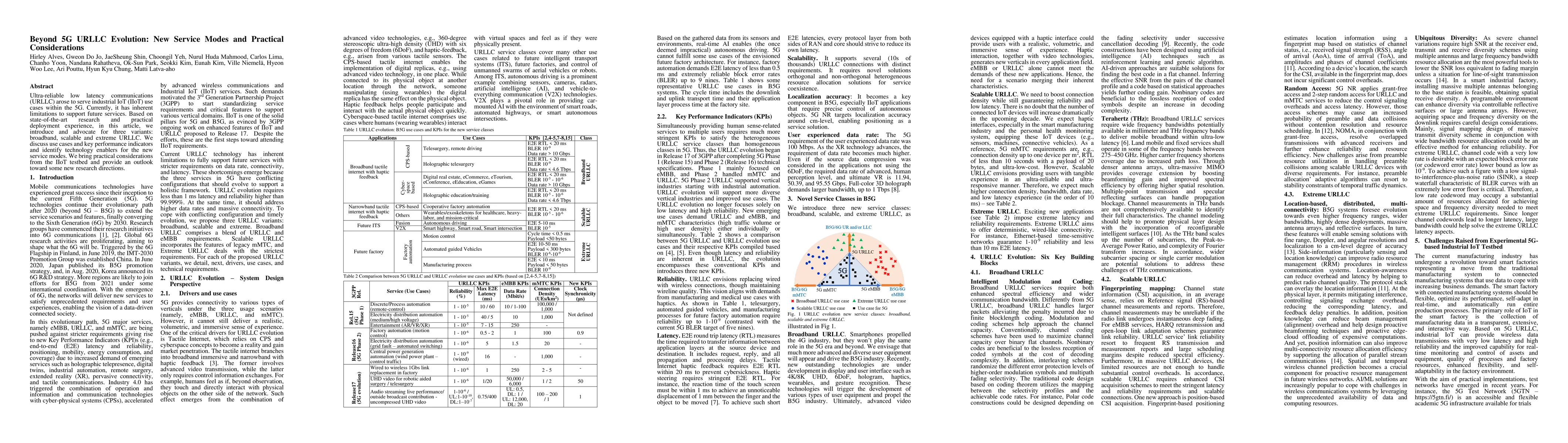 Thumbnail for Beyond 5G URLLC Evolution: New Service Modes and Practical
  Considerations