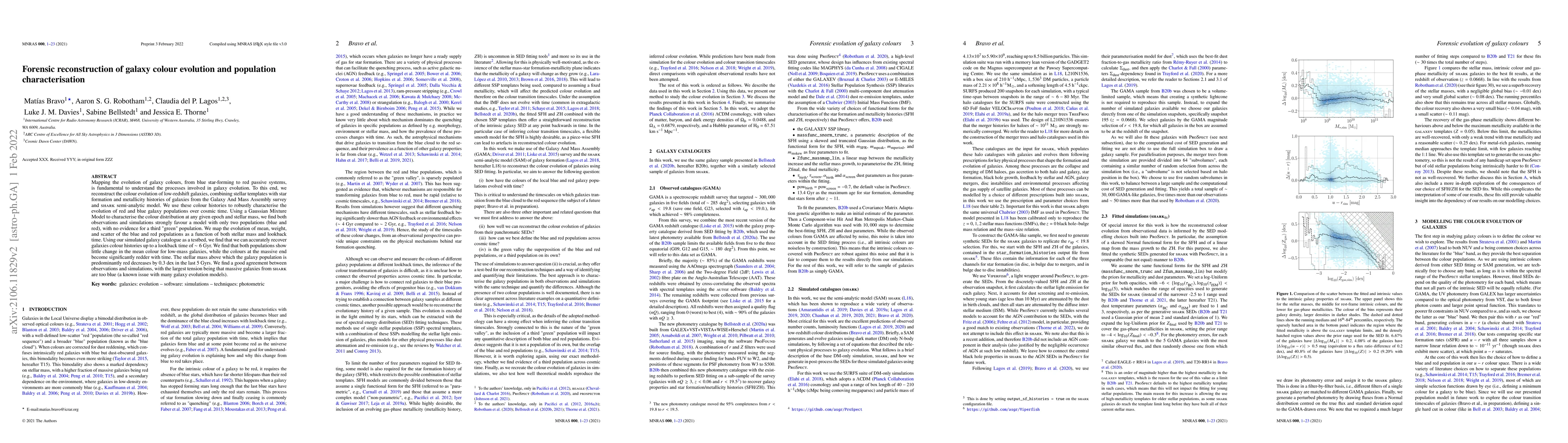 Thumbnail for Forensic reconstruction of galaxy colour evolution and population
  characterisation