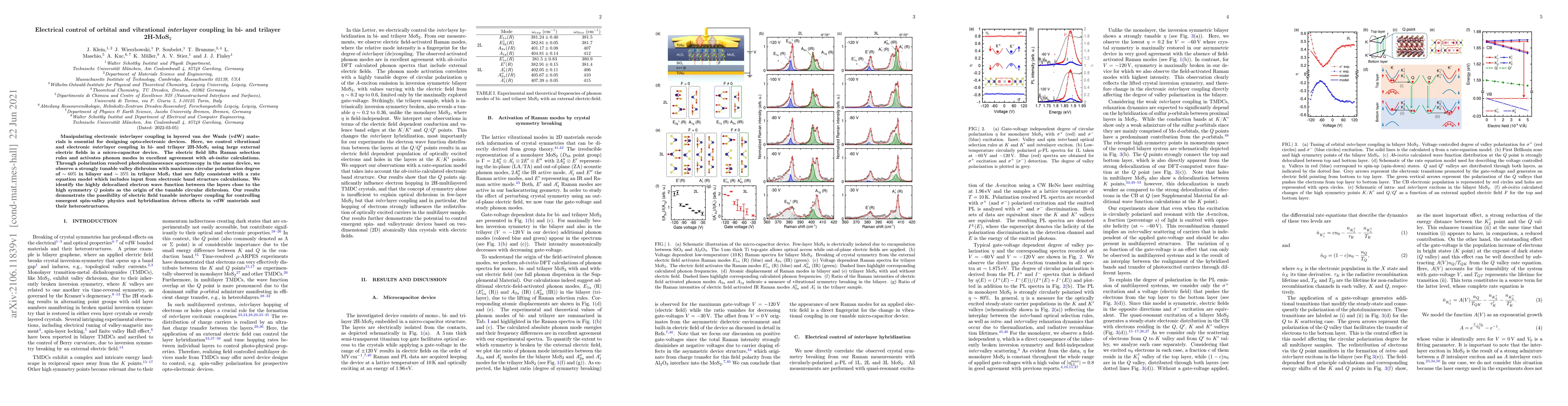 Thumbnail for Electrical control of orbital and vibrational interlayer coupling in bi-
  and trilayer 2H-MoS$_2$
