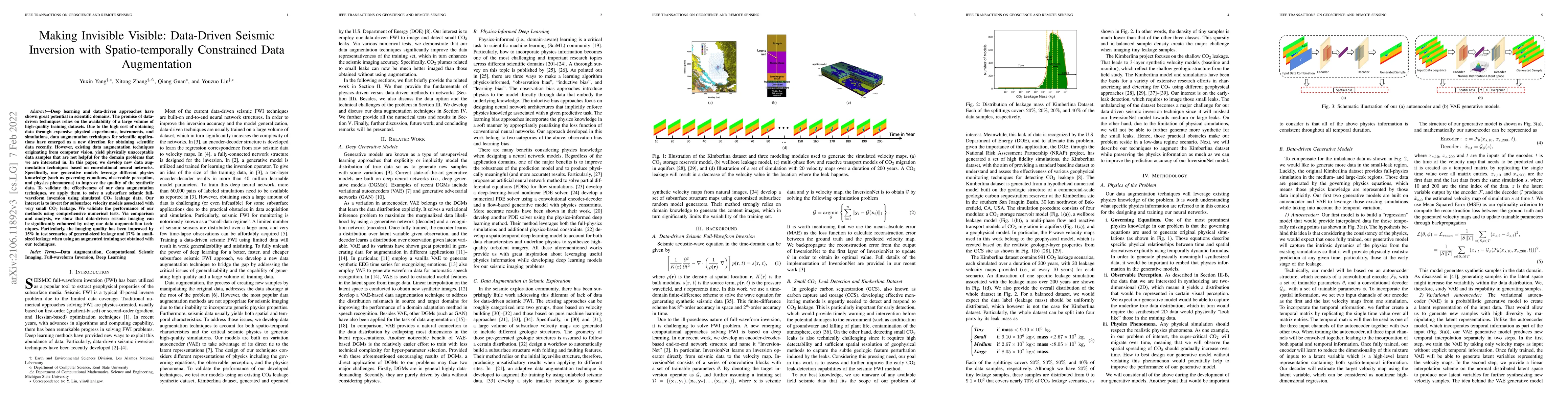 Thumbnail for Making Invisible Visible: Data-Driven Seismic Inversion with
  Spatio-temporally Constrained Data Augmentation