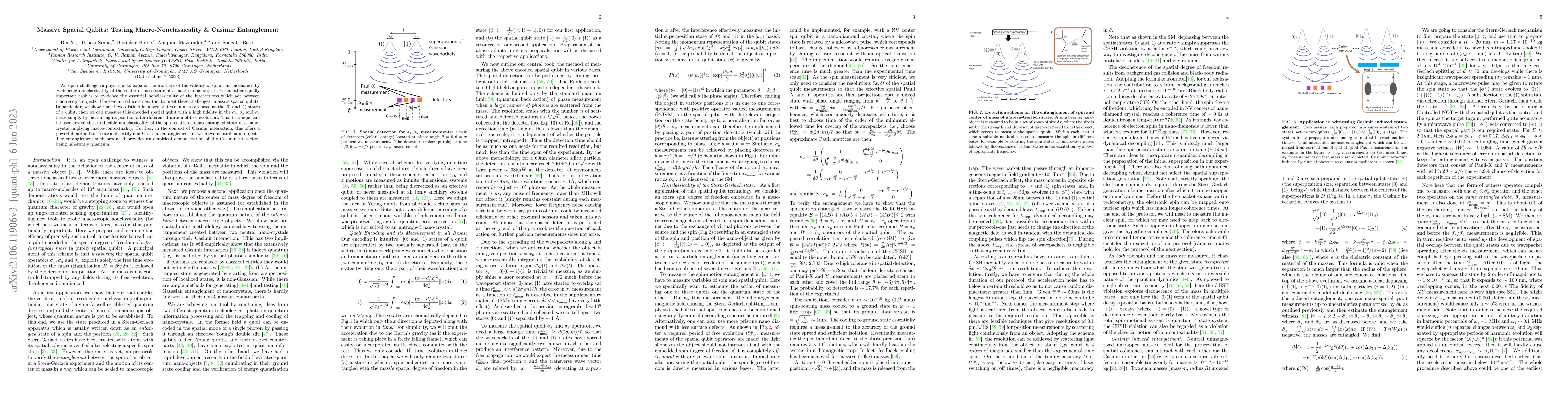 Thumbnail for Massive Spatial Qubits for Testing Macroscopic Nonclassicality and
  Casimir Induced Entanglement