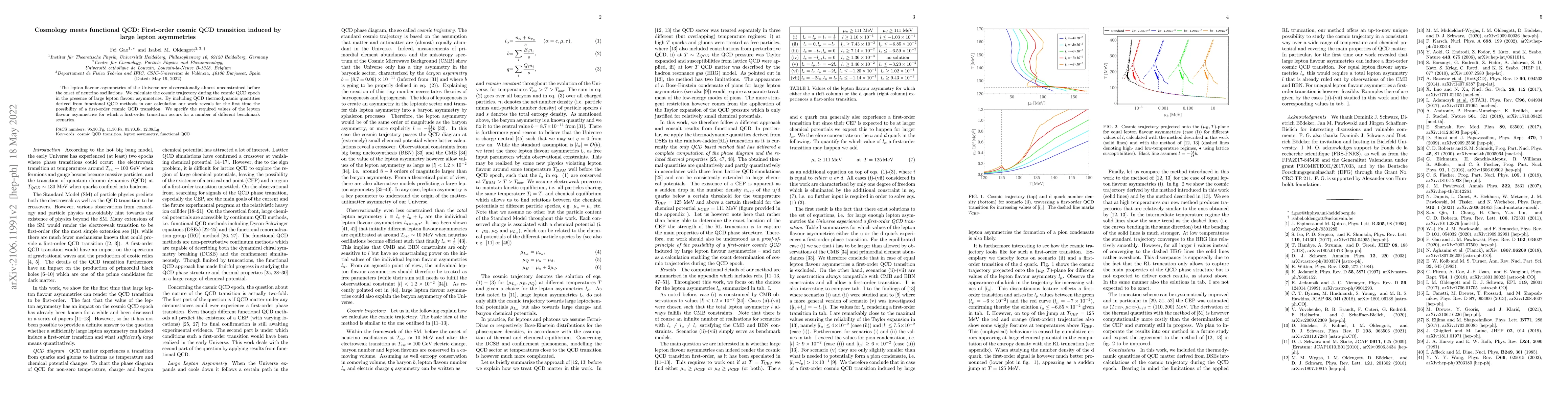 Thumbnail for Cosmology meets functional QCD: First-order cosmic QCD transition
  induced by large lepton asymmetries