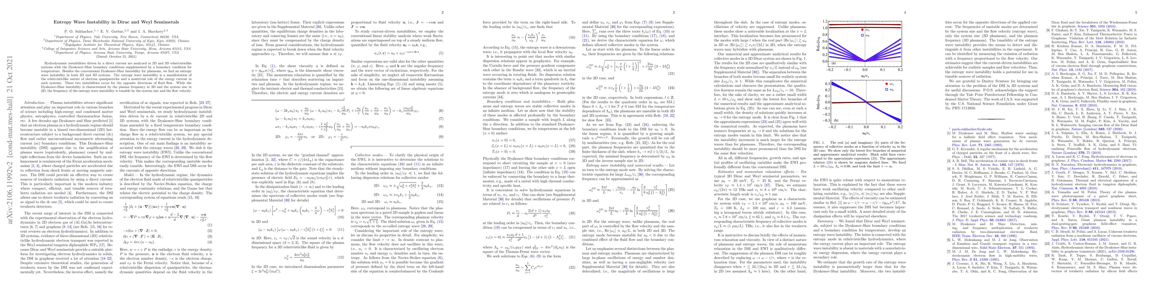 Thumbnail for Entropy Wave Instability in Dirac and Weyl Semimetals