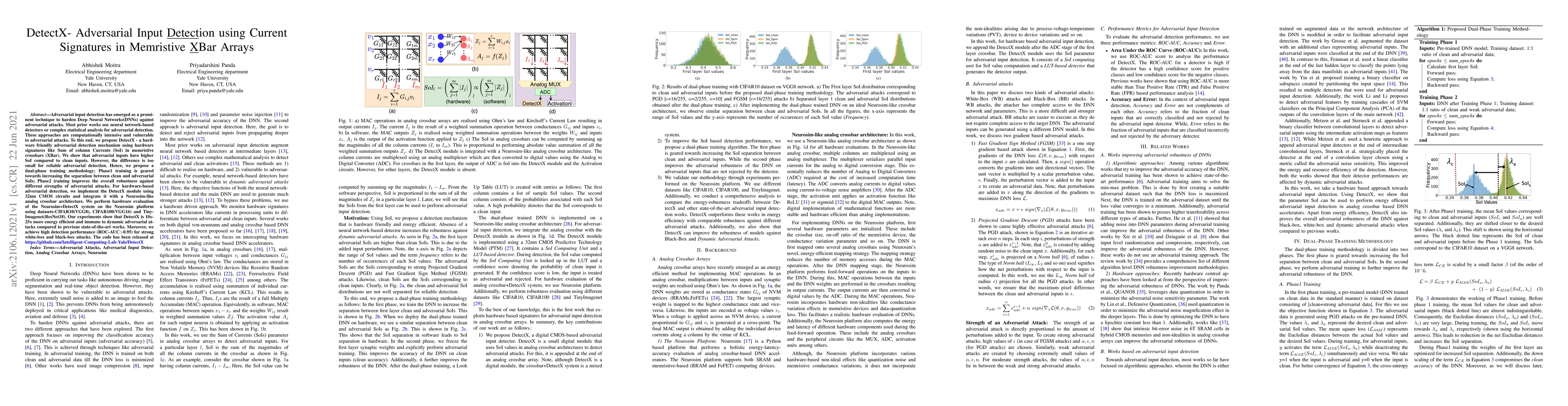 Thumbnail for DetectX -- Adversarial Input Detection using Current Signatures in
  Memristive XBar Arrays