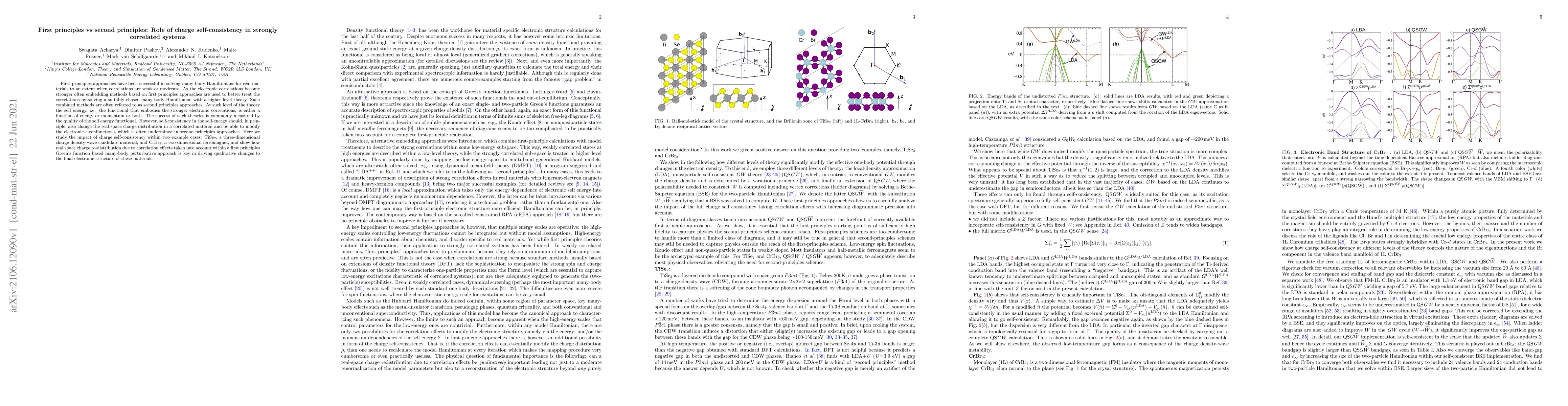 Thumbnail for First principles vs second principles: Role of charge self-consistency
  in strongly correlated systems