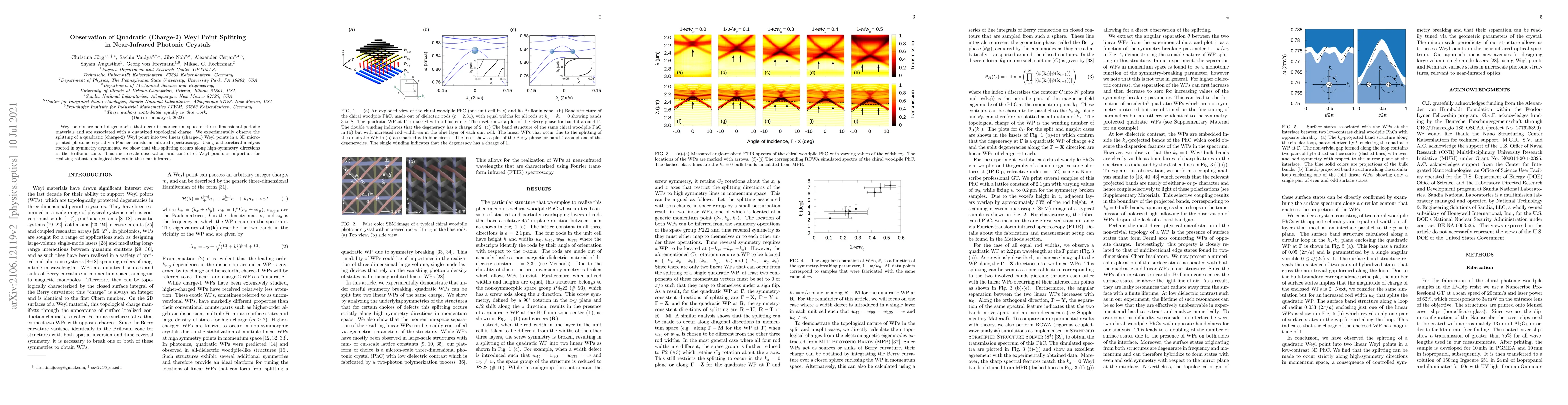Thumbnail for Observation of Quadratic (Charge-2) Weyl Point Splitting in
  Near-Infrared Photonic Crystals