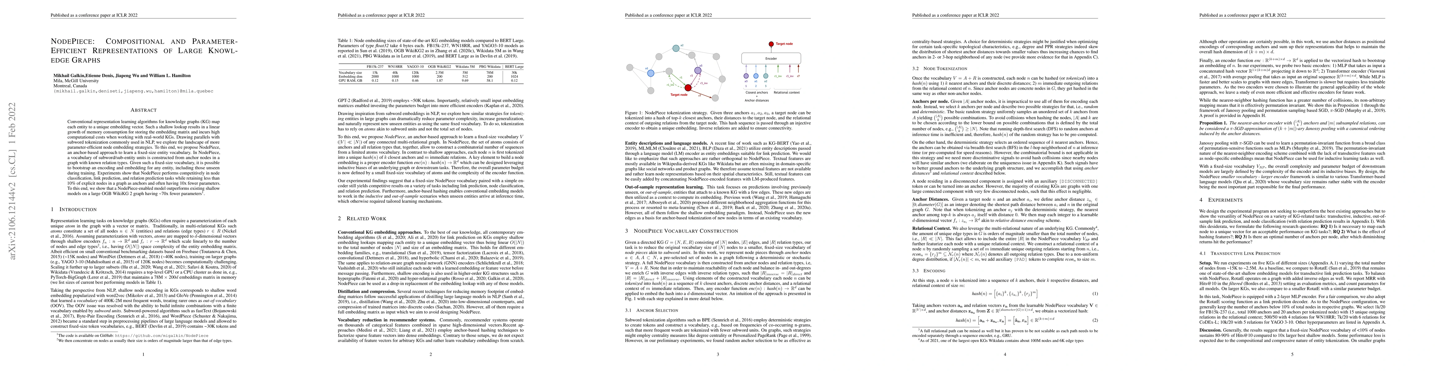 Thumbnail for NodePiece: Compositional and Parameter-Efficient Representations of
  Large Knowledge Graphs