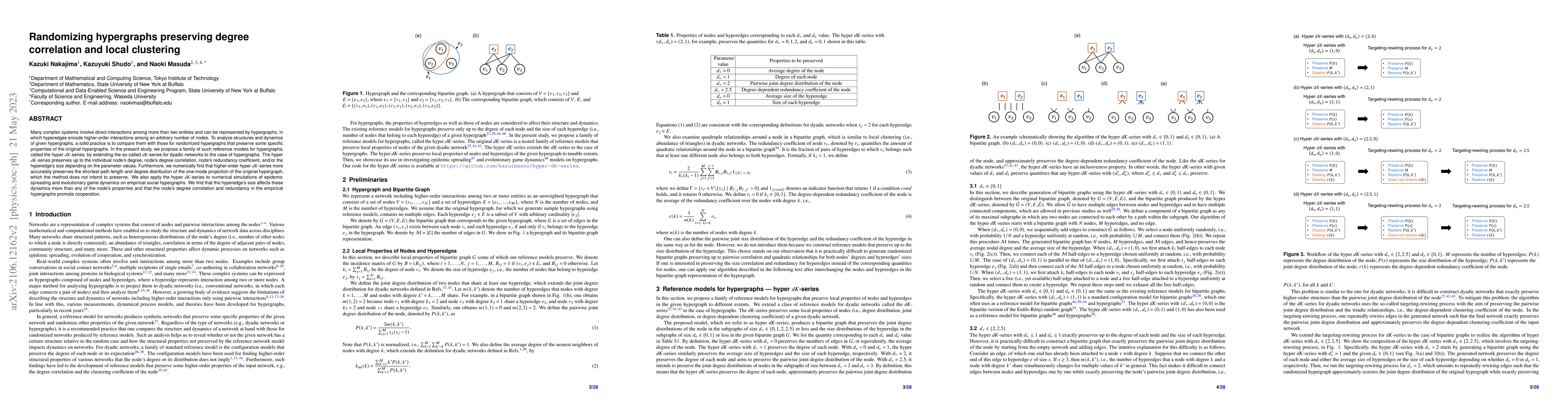 Thumbnail for Randomizing hypergraphs preserving degree correlation and local
  clustering