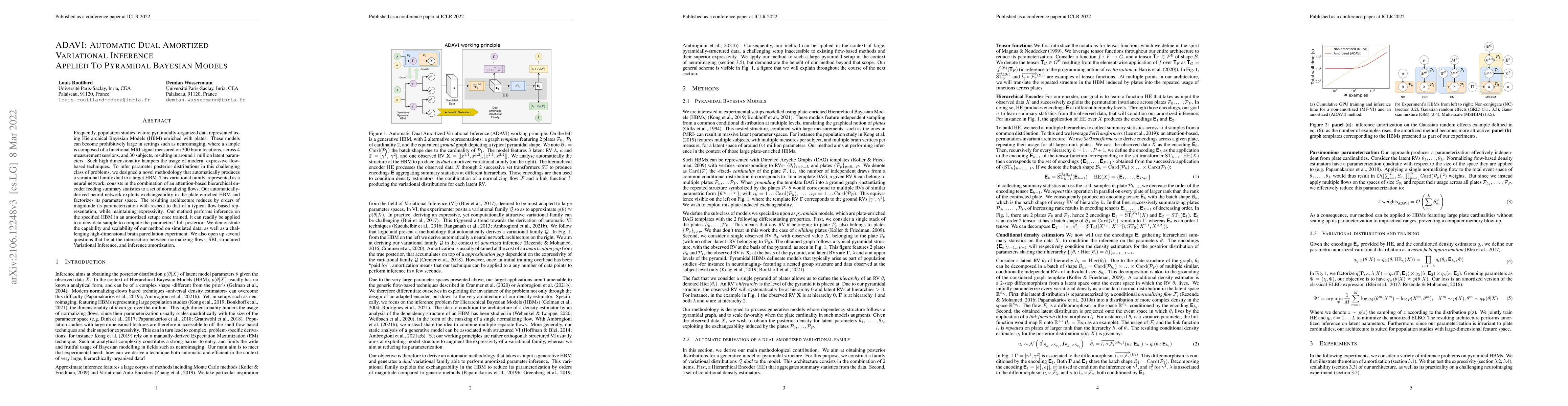 Thumbnail for ADAVI: Automatic Dual Amortized Variational Inference Applied To
  Pyramidal Bayesian Models