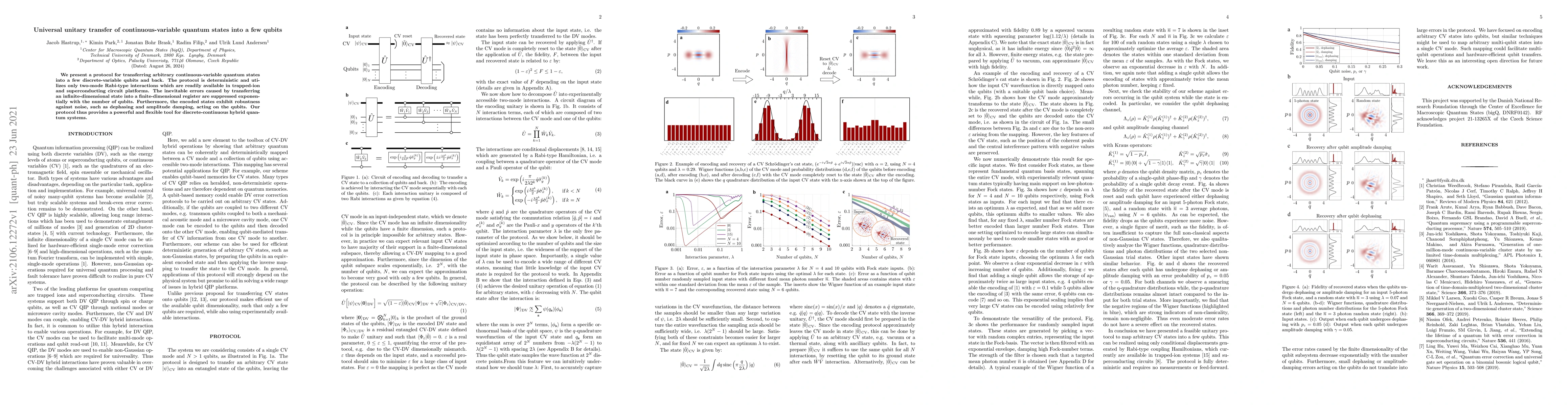 Thumbnail for Universal unitary transfer of continuous-variable quantum states into a
  few qubits