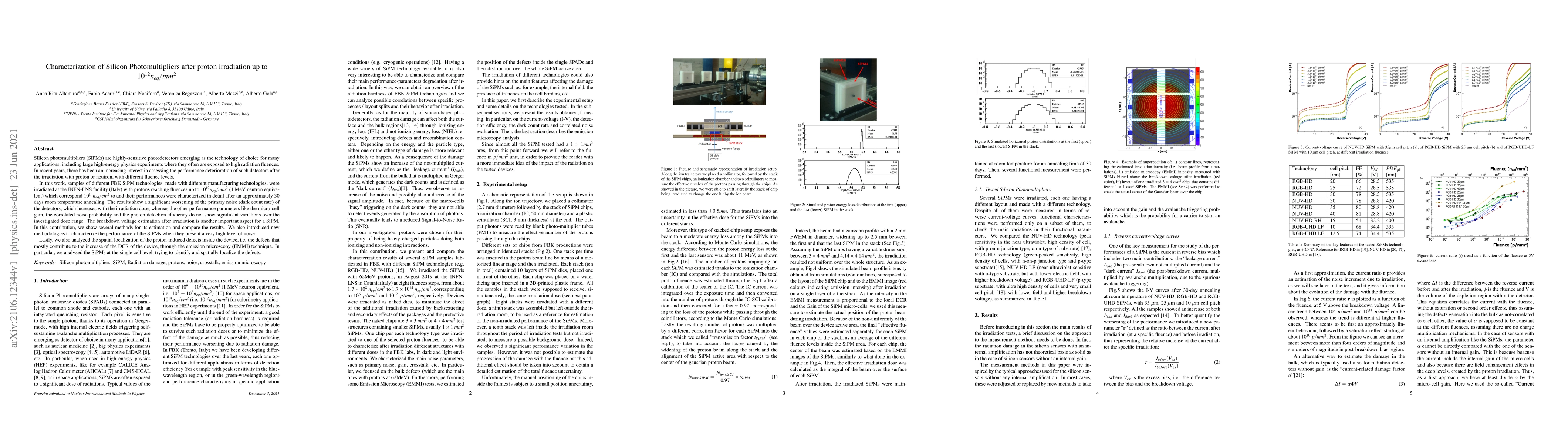 Thumbnail for Characterization of Silicon Photomultipliers after proton irradiation up
  to $10^{12} n_{eq}/mm^2$