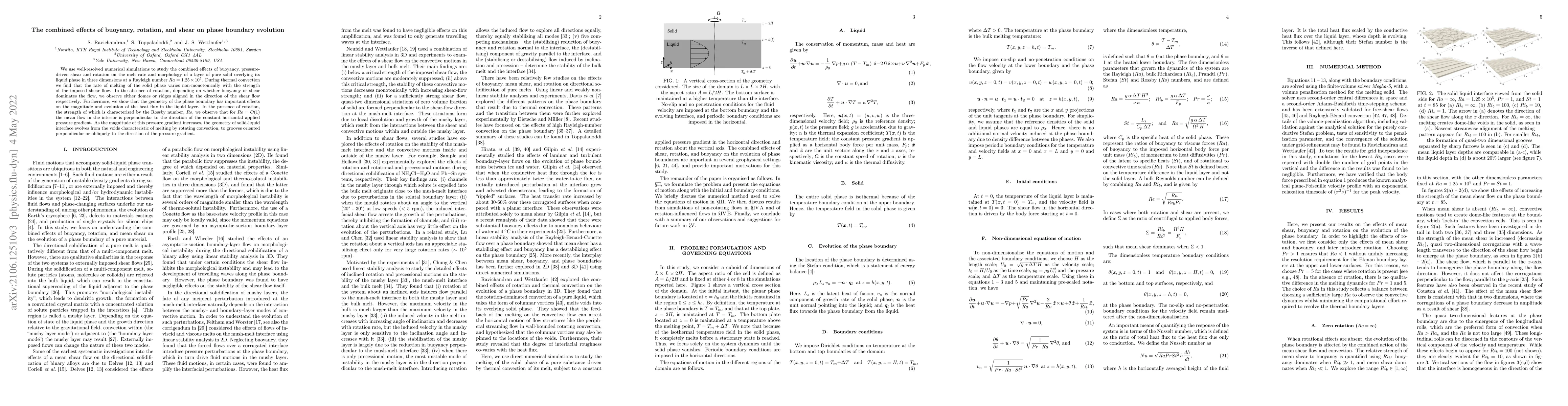 Thumbnail for The combined effects of buoyancy, rotation, and shear on phase boundary
  evolution