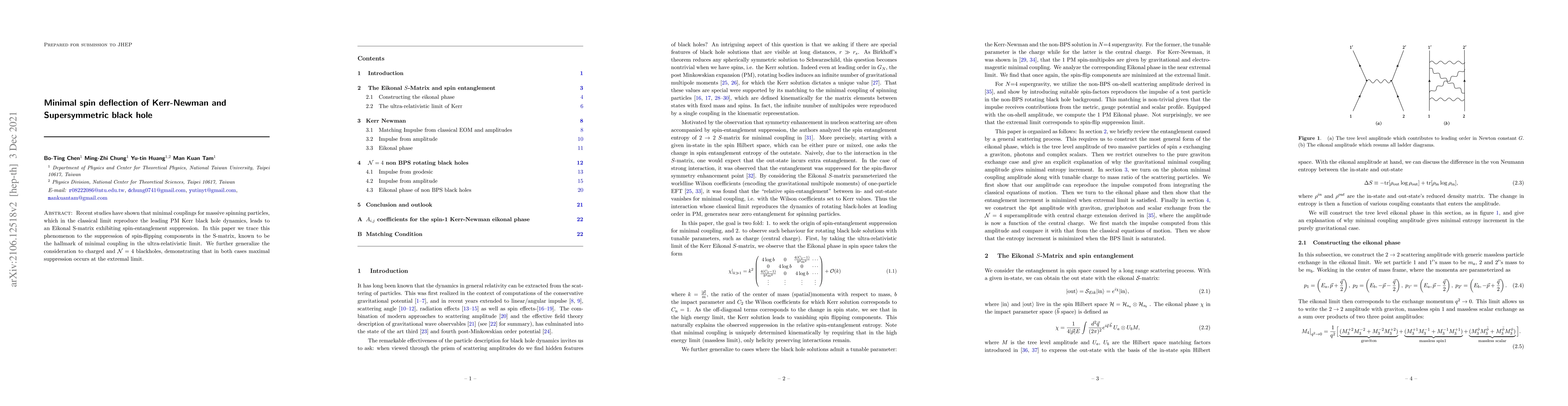 Thumbnail for Minimal spin deflection of Kerr-Newman and Supersymmetric black hole