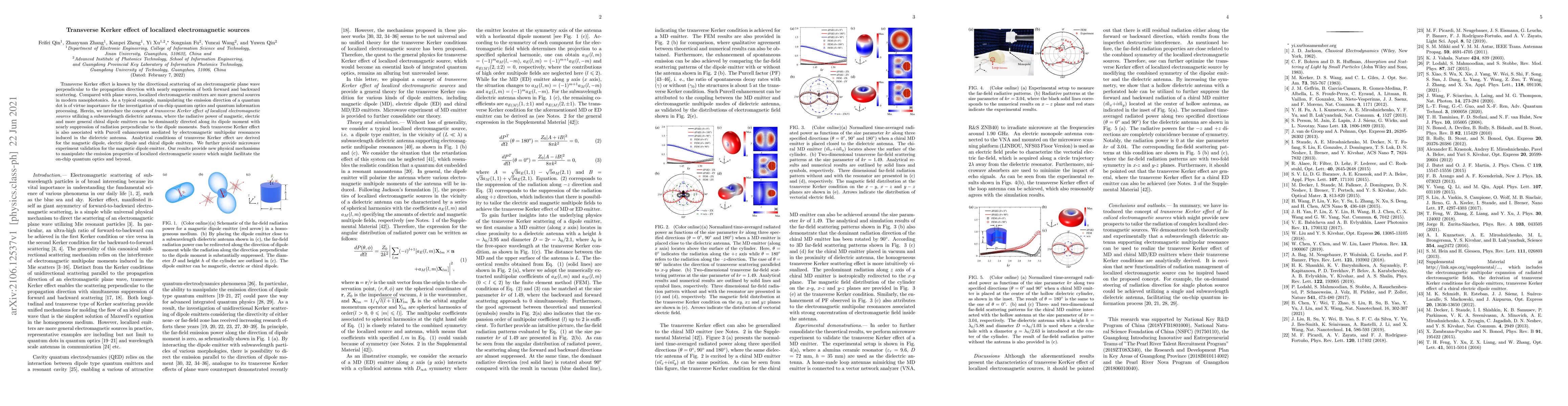 Thumbnail for Transverse Kerker effect of localized electromagnetic sources