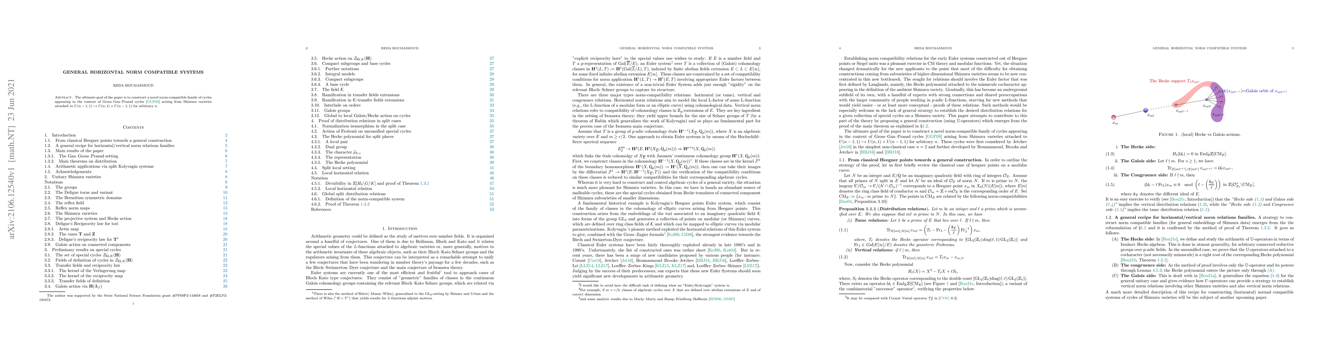 Thumbnail for General Horizontal Norm Compatible Systems on unitary Shimura varieties