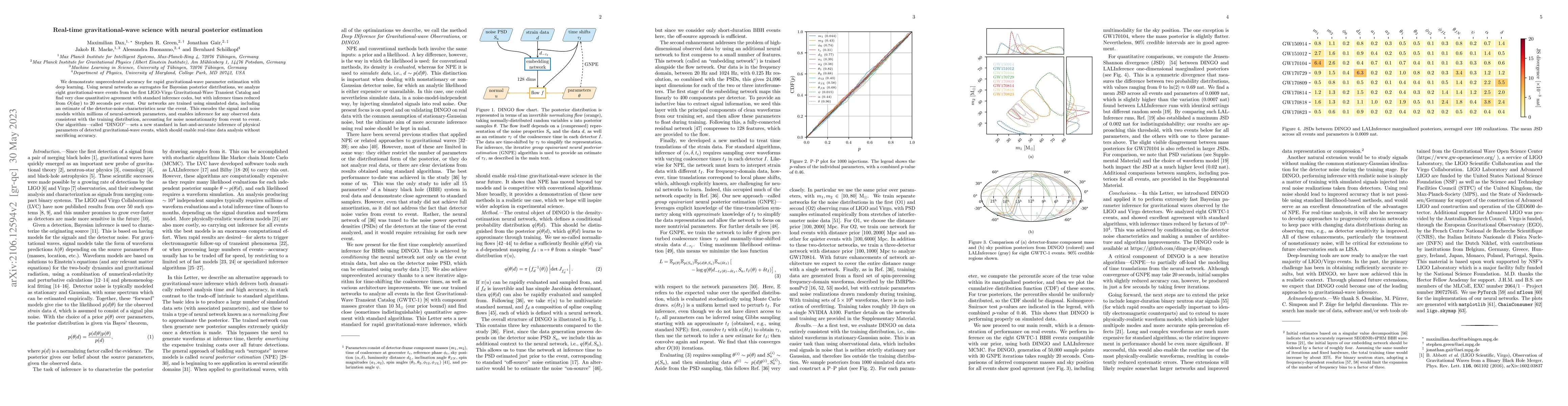 Thumbnail for Real-time gravitational-wave science with neural posterior estimation