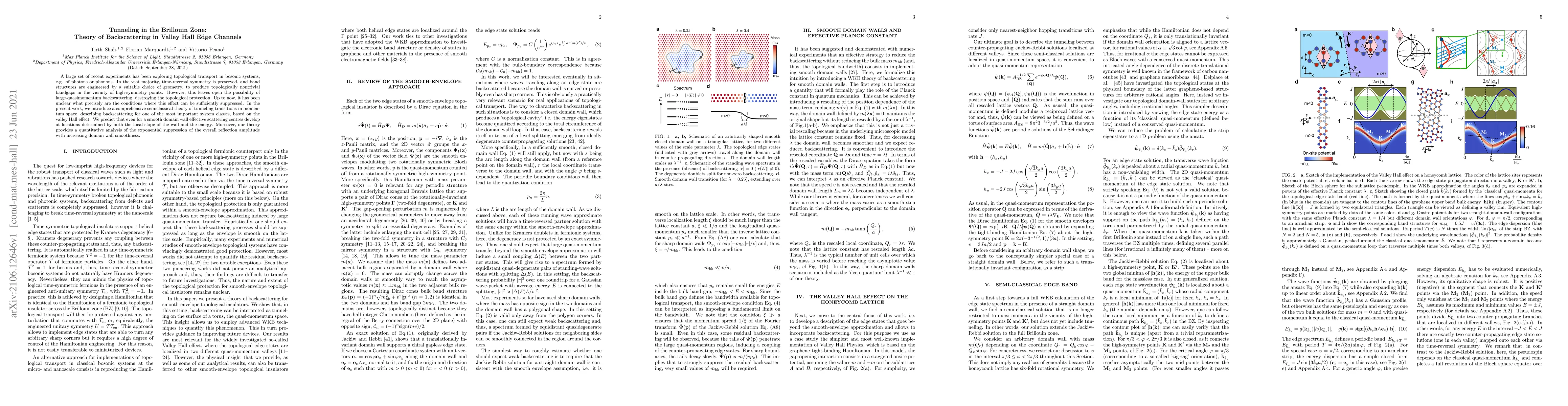 Thumbnail for Tunneling in the Brillouin Zone: Theory of Backscattering in Valley Hall
  Edge Channels