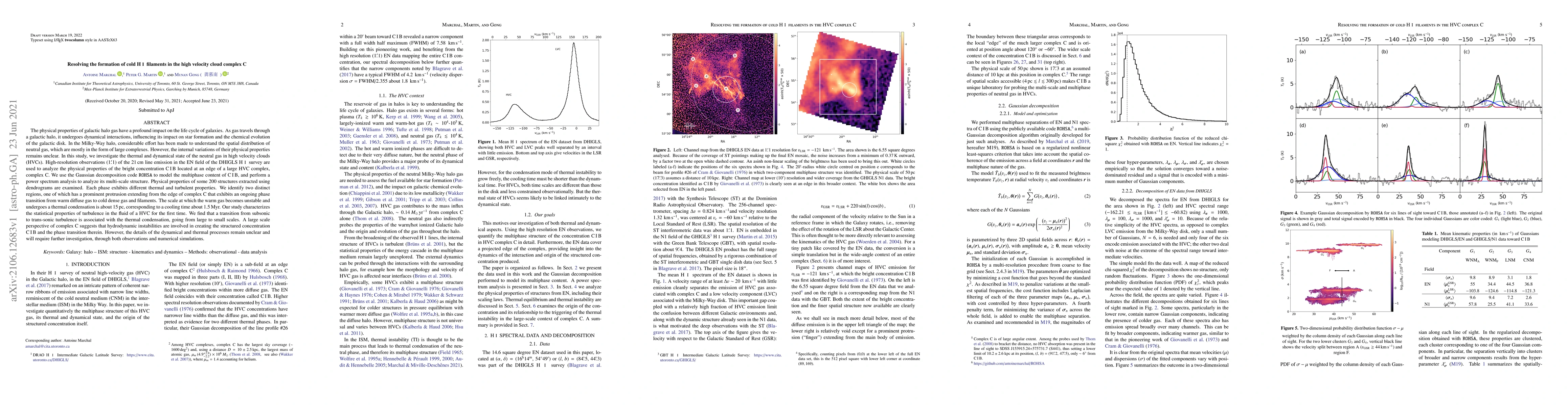Thumbnail for Resolving the formation of cold HI filaments in the high velocity cloud
  complex C