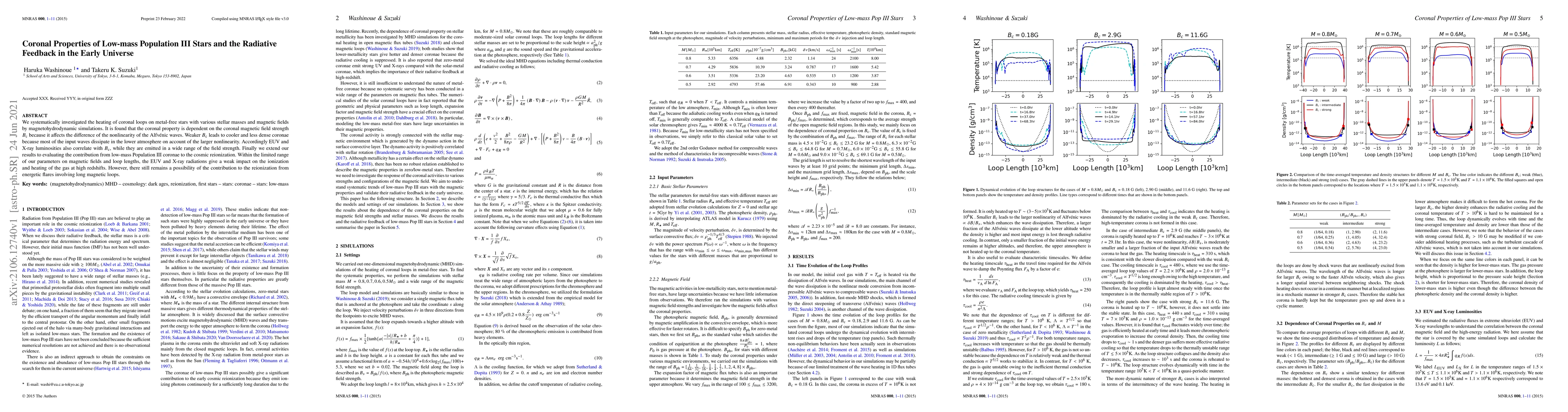 Thumbnail for Coronal Properties of Low-mass Population III Stars and the Radiative
  Feedback in the Early Universe