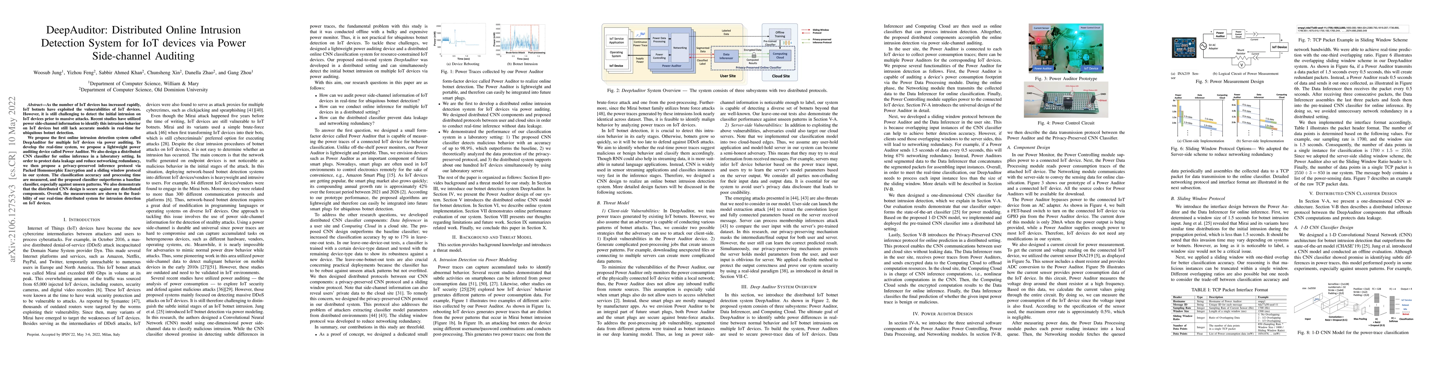 Thumbnail for DeepAuditor: Distributed Online Intrusion Detection System for IoT
  devices via Power Side-channel Auditing