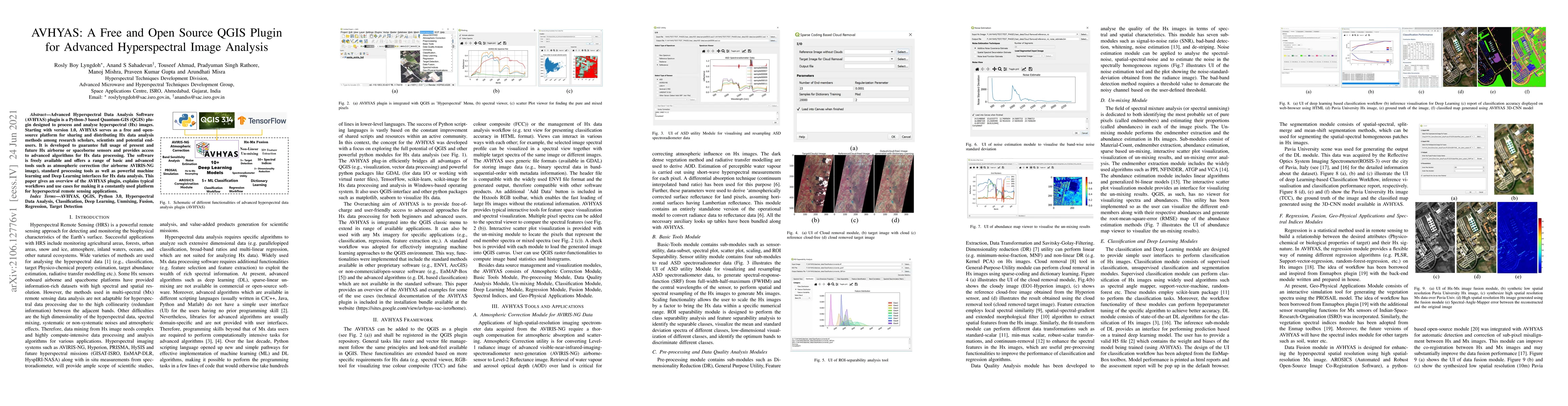 Thumbnail for AVHYAS: A Free and Open Source QGIS Plugin for Advanced Hyperspectral
  Image Analysis