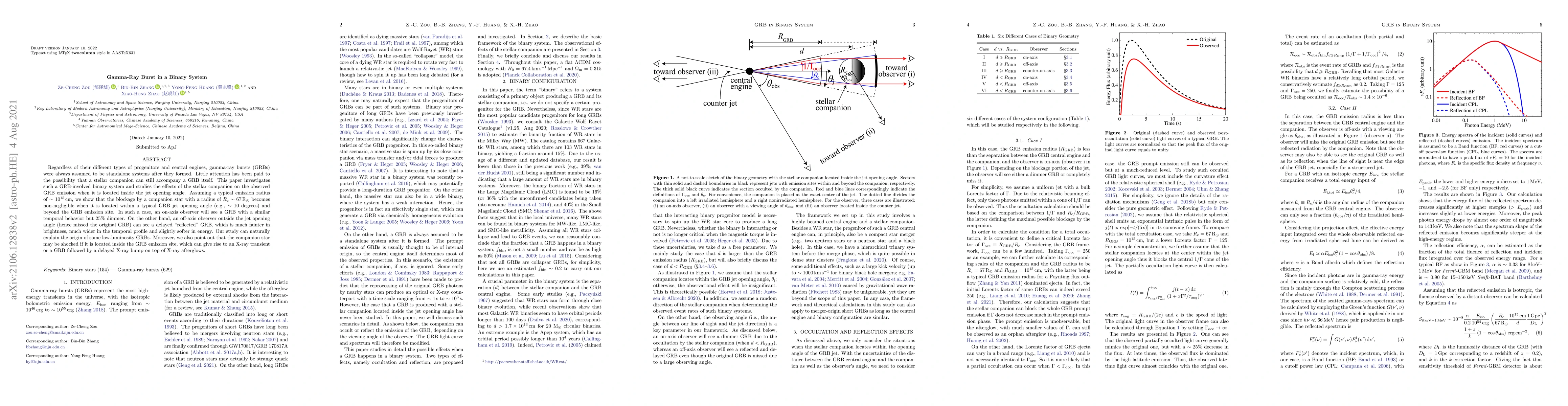 Thumbnail for Gamma-Ray Burst in a Binary System