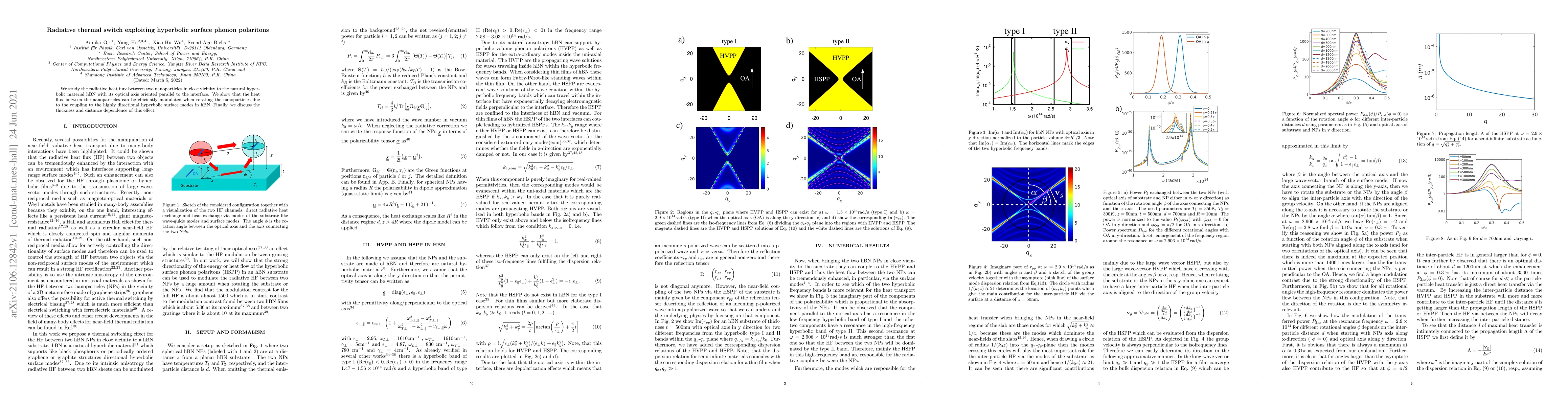 Thumbnail for Radiative thermal switch exploiting hyperbolic surface phonon polaritons