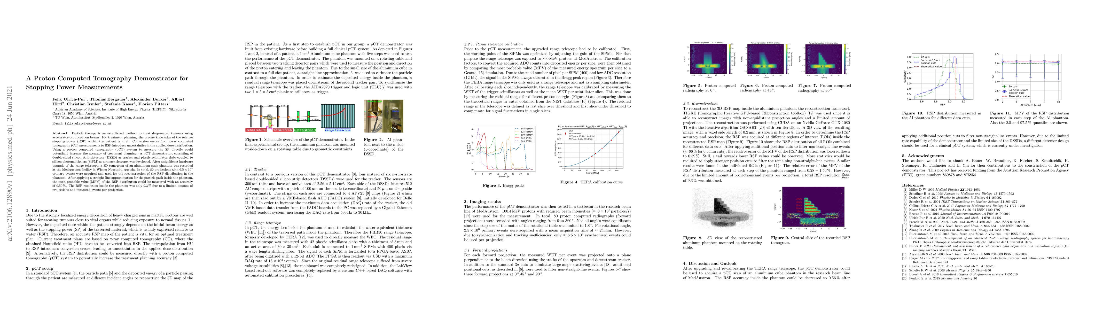 Thumbnail for A Proton Computed Tomography Demonstrator for Stopping Power
  Measurements