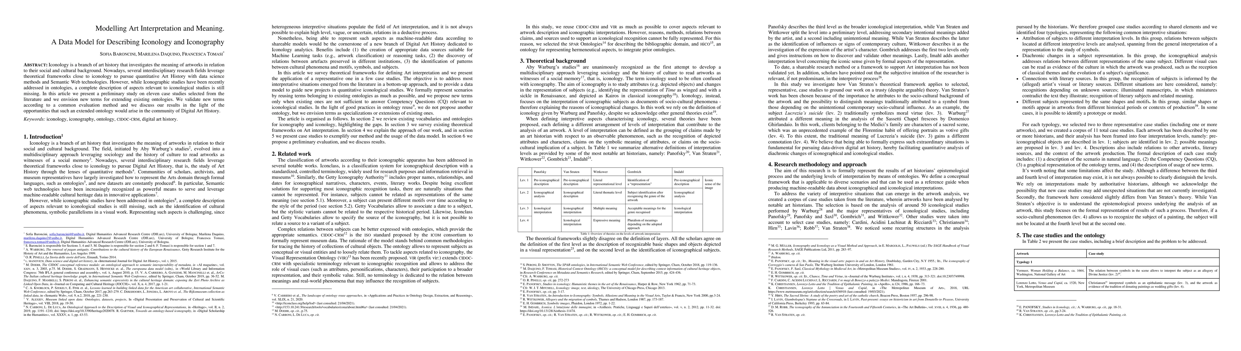 Thumbnail for Modelling Art Interpretation and Meaning. A Data Model for Describing
  Iconology and Iconography