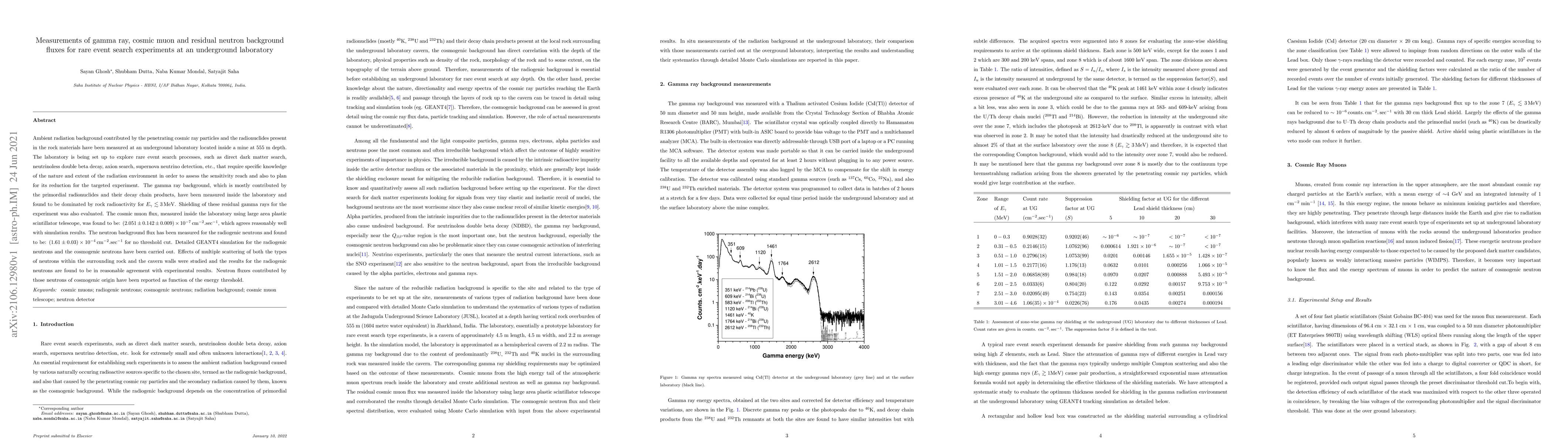 Thumbnail for Measurements of gamma ray, cosmic muon and residual neutron background
  fluxes for rare event search experiments at an underground laboratory