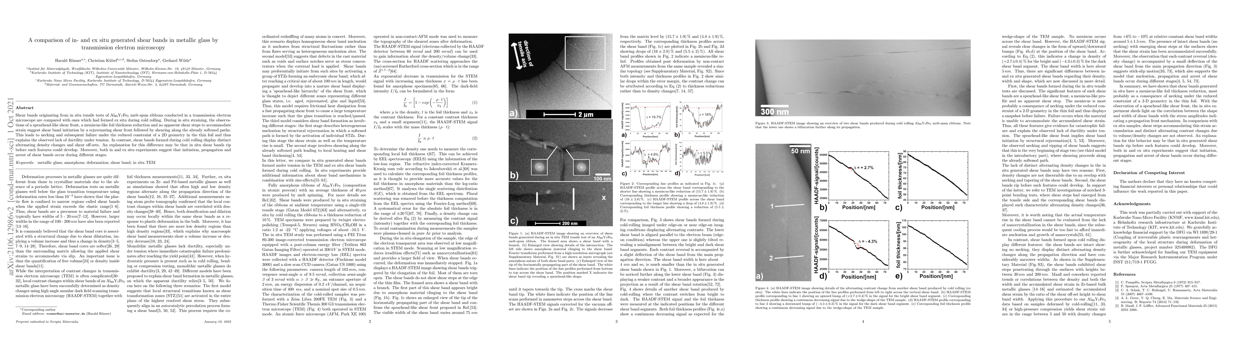 Thumbnail for A comparison of in- and ex situ generated shear bands in metallic glass
  by transmission electron microscopy