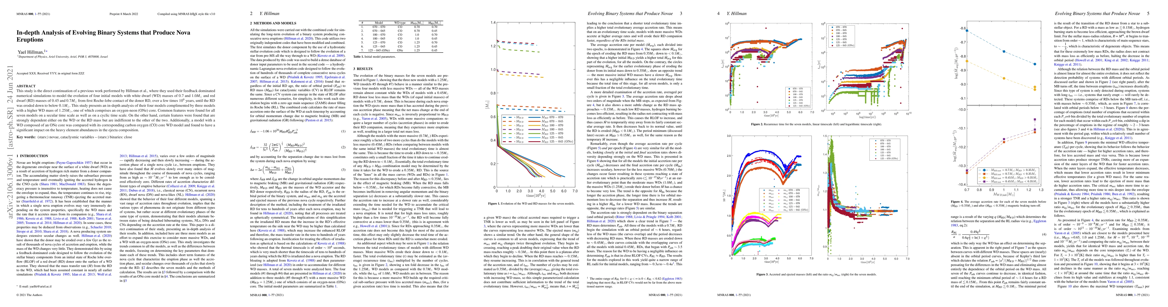 Thumbnail for In-depth Analysis of Evolving Binary Systems that Produce Nova Eruptions